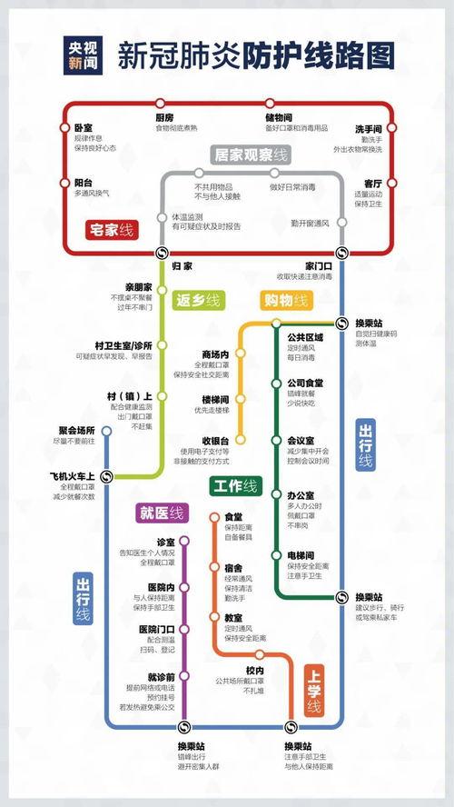 疫情行程轨迹吃瓜视频下载,揭秘行程轨迹背后的故事